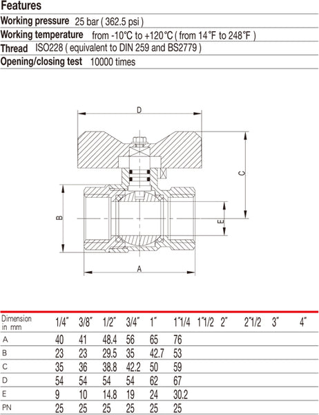 Double Lin Ball Valve, butterfly handle (LL1042) – Flowrate