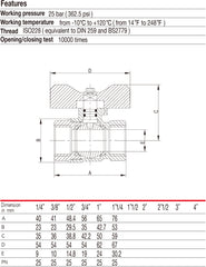 Double Lin Ball Valve, butterfly handle (LL1042)